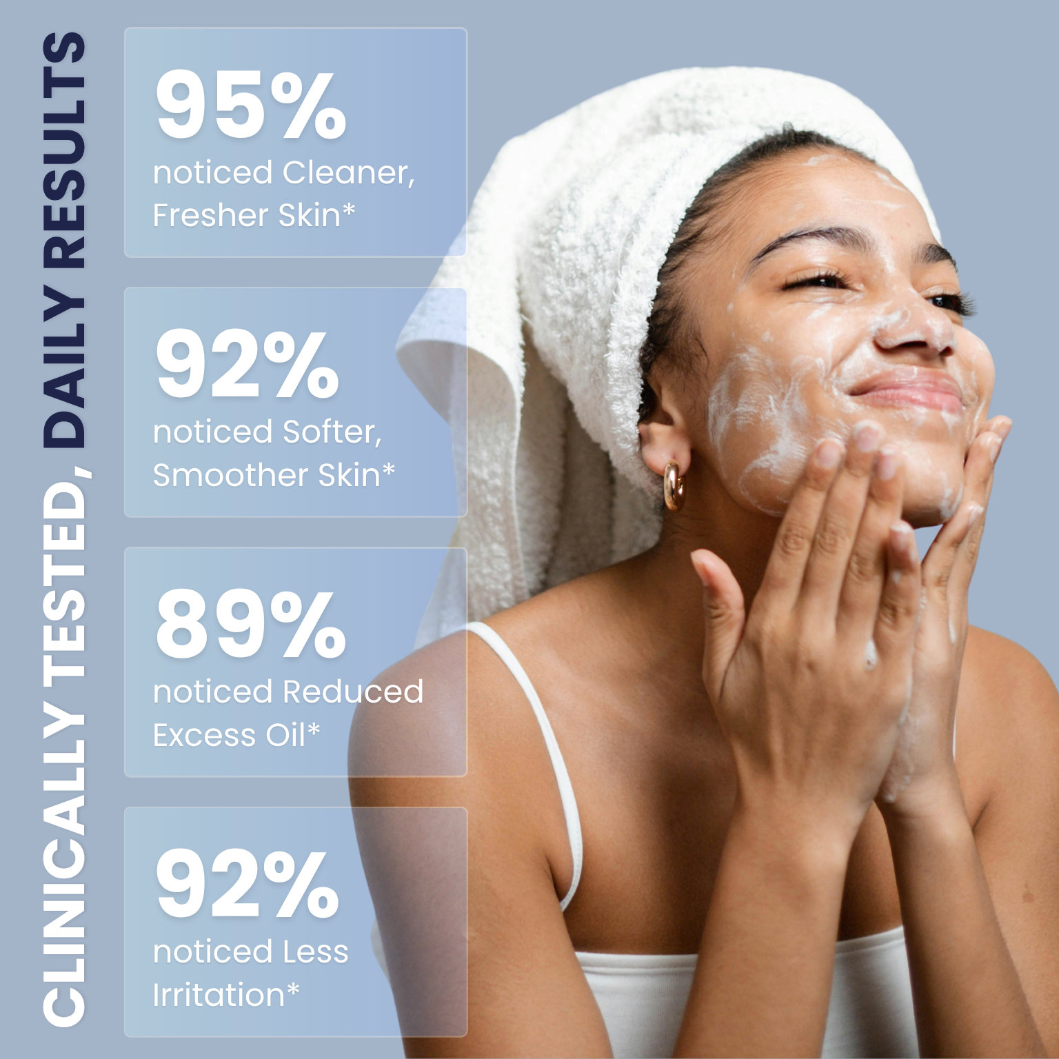 Gentle Purifying Cleanser