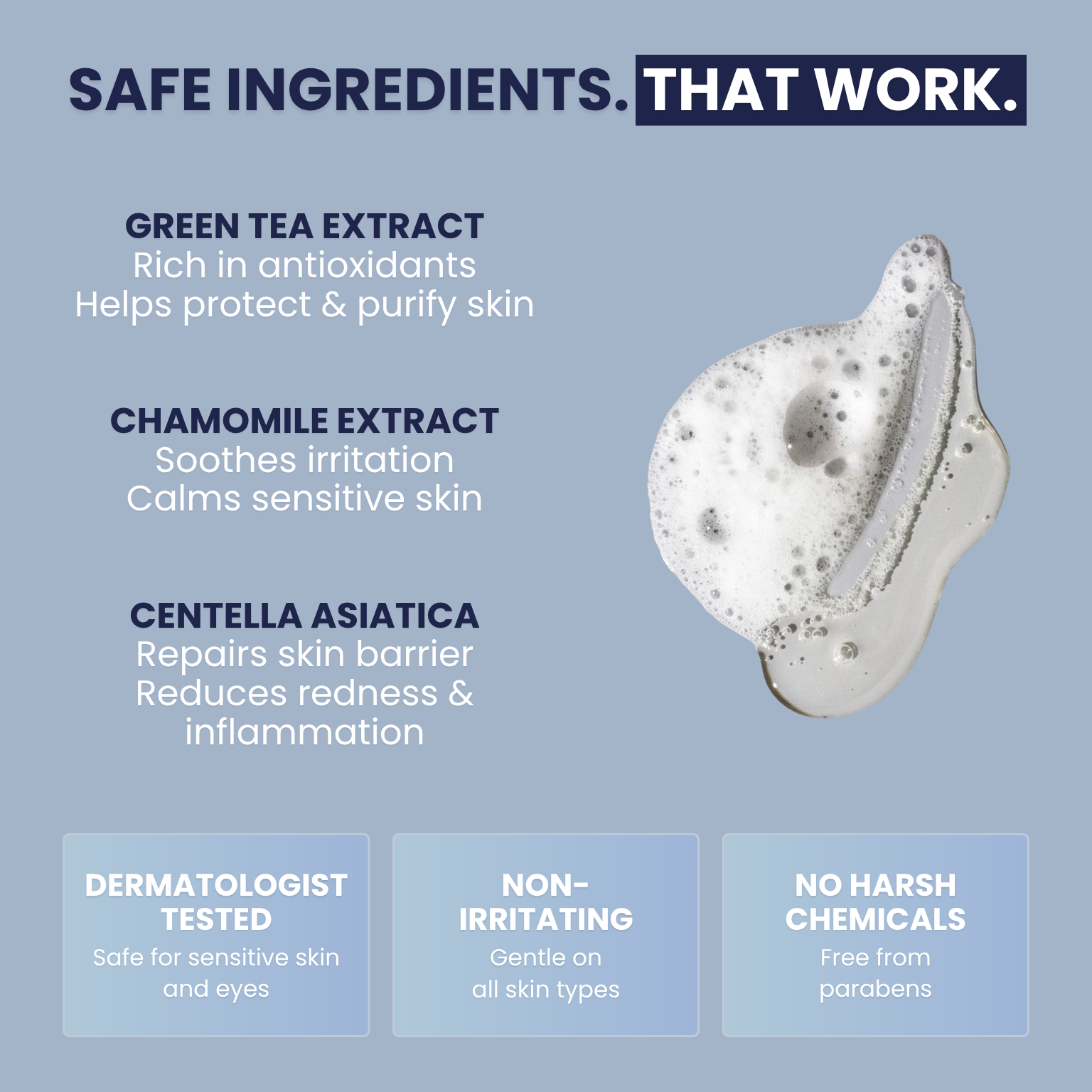 Gentle Purifying Cleanser