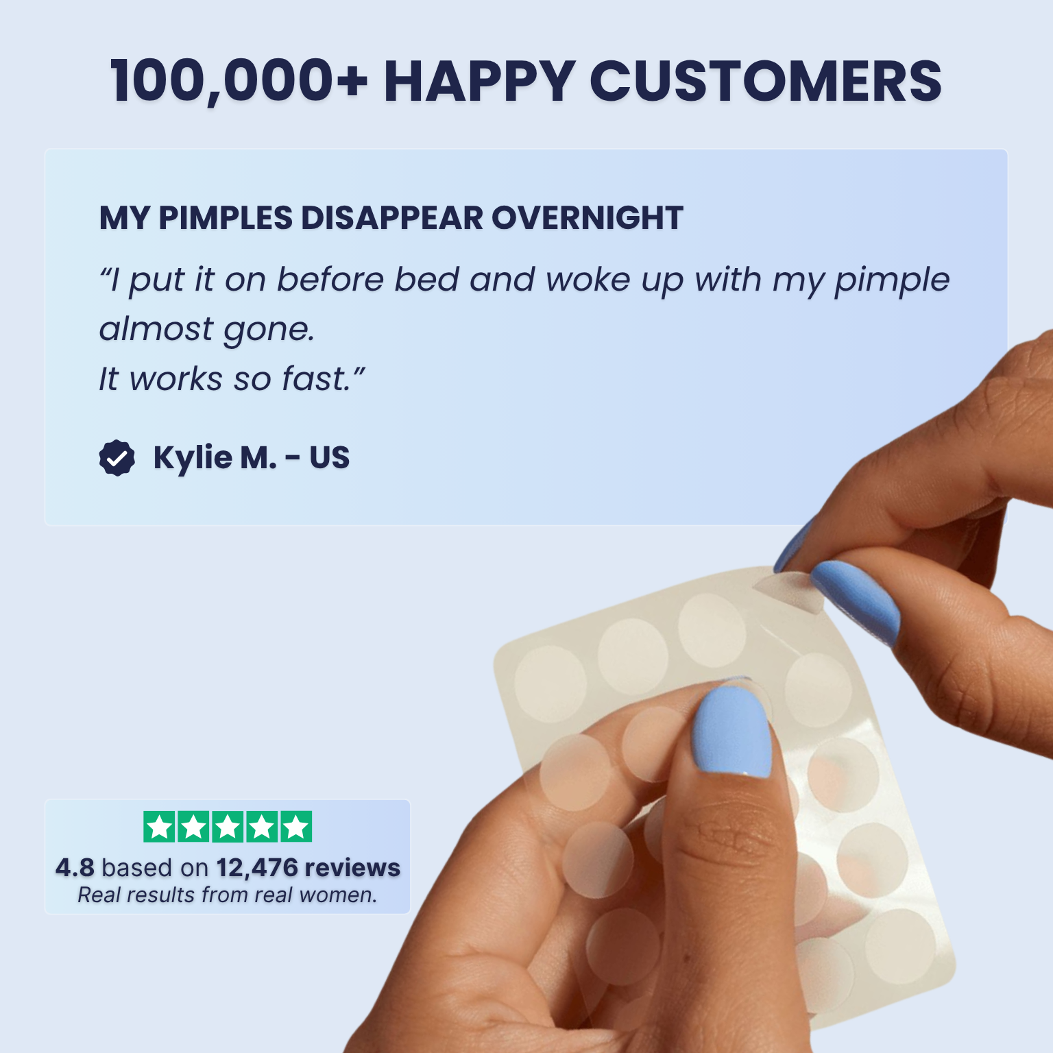 Miracle Pimple Patch